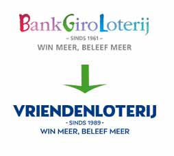 Bankgiroloterij? Zet je lot om!